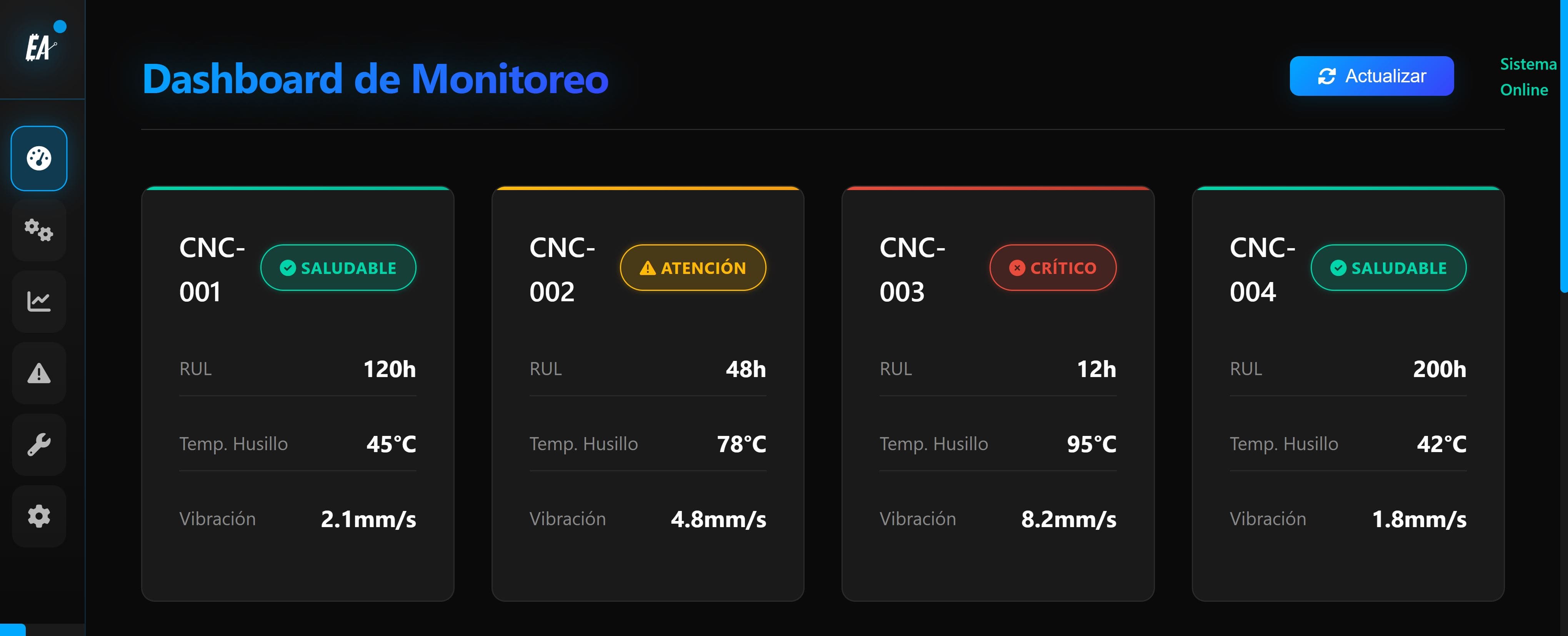 Sistema de Alertas Tempranas — captura 1